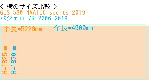 #GLS 580 4MATIC sports 2019- + パジェロ ZR 2006-2019